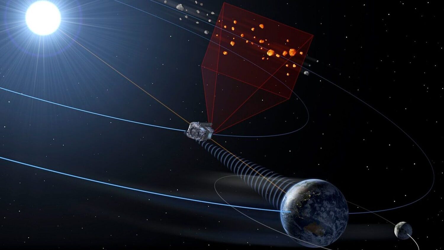 KSL5TV's tweet card. Asteroid 2024 YR4, which once appeared to be on a collision course with Earth, may hit the moon, which could create some problems for our planet.