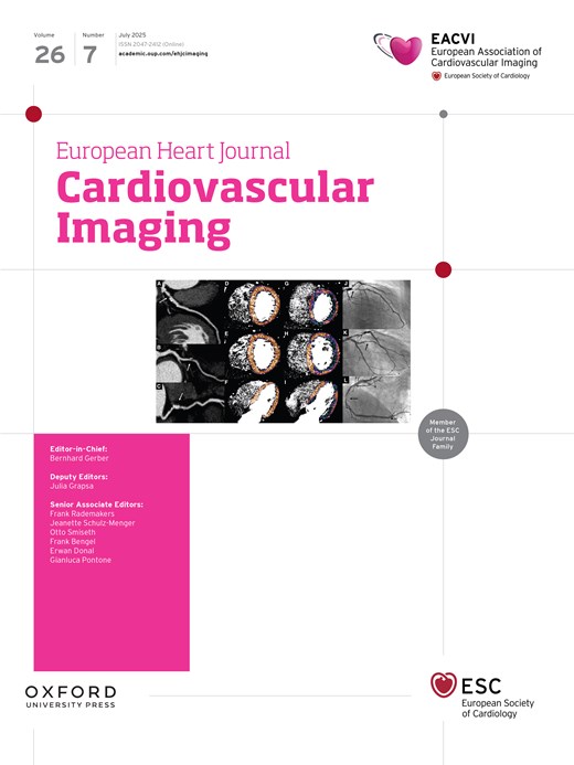 BudoffMd's tweet card. This editorial refers to ‘Coronary artery calcification distribution and progression in over 70 000 asymptomatic individuals: implications for assessment i