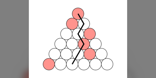 matrix67's tweet card. A one-minute journey about what mathematics is, with a true permanent death mechanism. Play in your browser