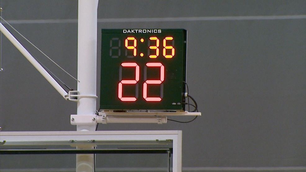 dougritchay's tweet card. For the third year in a row a vote to implement the shot clock has been shot down
