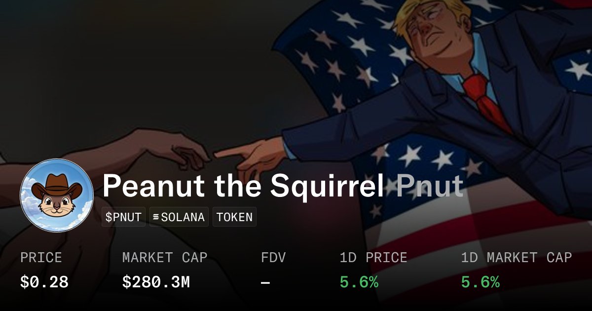 silenth0dler's tweet card. Peanut the Squirrel (Pnut ) - Token | OpenSea