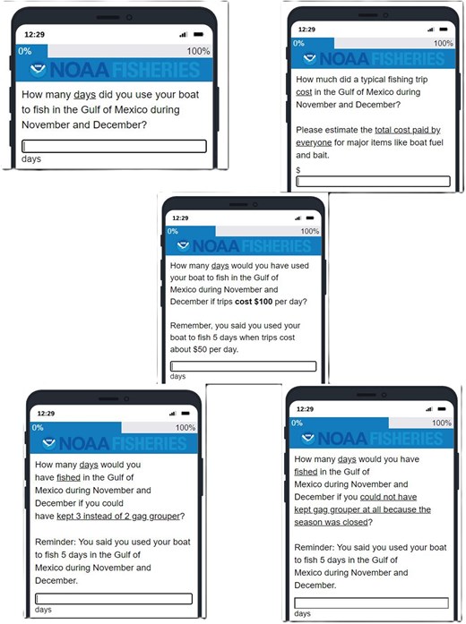 RArlinghausFish's tweet card. ABSTRACTObjective. The purpose of this study was to compare estimates of recreational fishing demand and economic value obtained from two different survey-