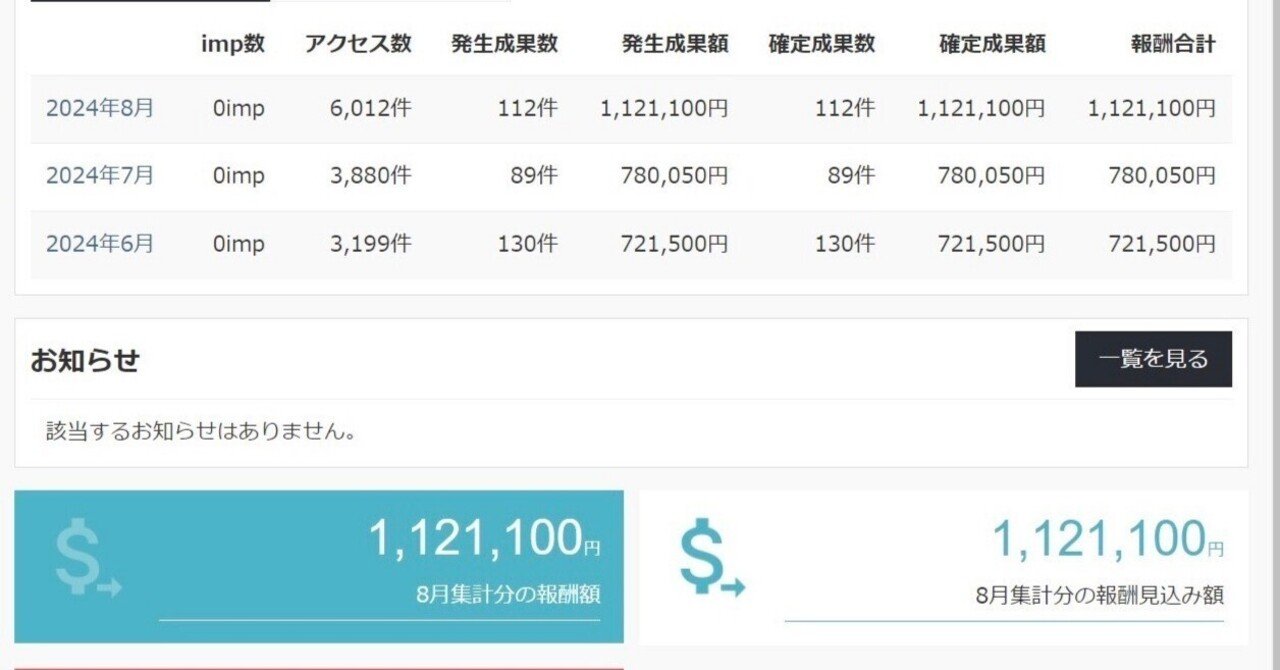 aya_nurse_2929's tweet card. こんにちは！ぽんこつ看護師です！ 改めて自己紹介しておくと、 厳しく辛い看護学生の地獄を超えて 今も尚、地獄の看護師として7年間戦い続けています！！ 恋愛面ではなかなうまく続かず、いつも浮気されてばかり 私はもう猫と生きていくのかなと思っています Xでは女性の生き方や看護師生活の悪口をつぶやいています。生活悪く思われてそうで不安ですが。。 私のアカウントを見ていただいている方はご存じかもしれ...
