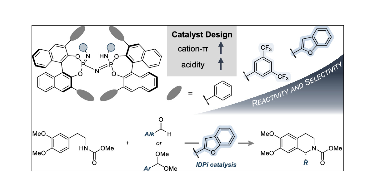 ListLaboratory's tweet card. Electron-rich heteroaromatic imidodiphosphorimidates (IDPis) catalyze the asymmetric Pictet–Spengler reaction of N-carbamoyl-β-arylethylamines with high stereochemical precision. This particular...