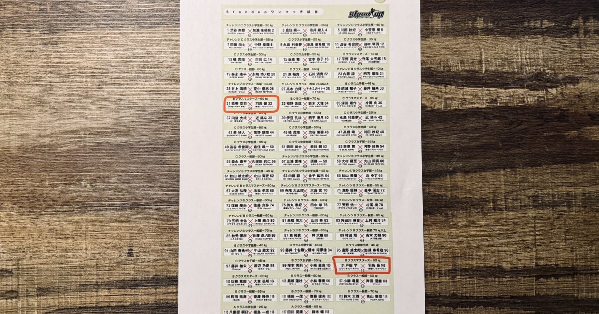 olymposgo's tweet card. 先日、キックボクシングのアマチュア大会に出てきた。いろいろあって1日に2試合やることに。そんなの完全に未体験ゾーン。 そんな生きるか死ぬかの決戦の日、私は1枚 …