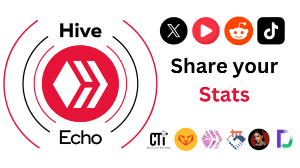 Hive_EchoX's tweet card. Share a screenshot of your stats: views, likes, comments, impressions, etc.