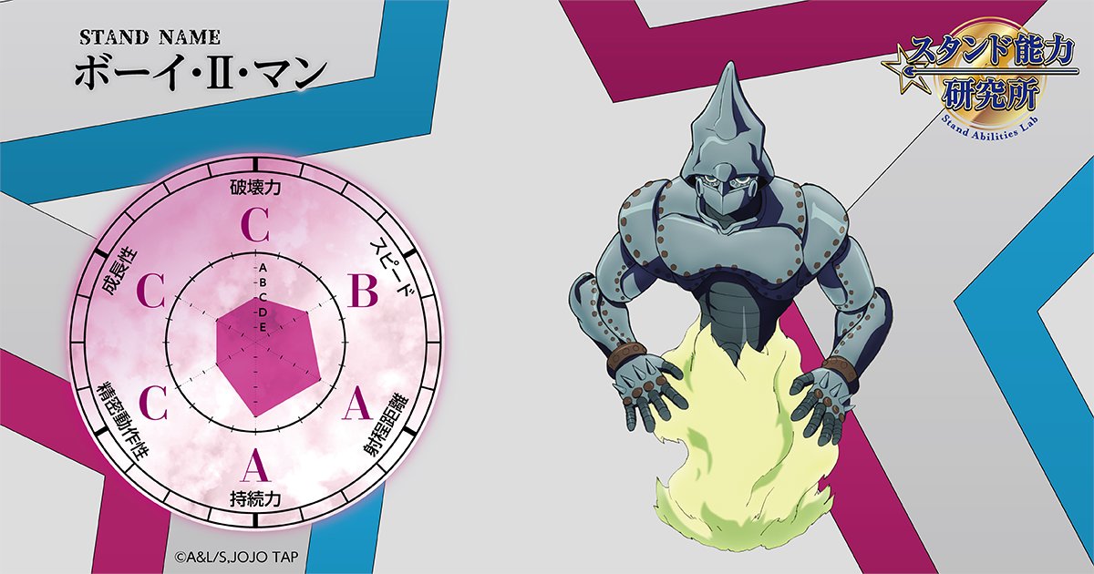 moooocs's tweet card. 「THE★JOJO WORLD」の公式サイトです。