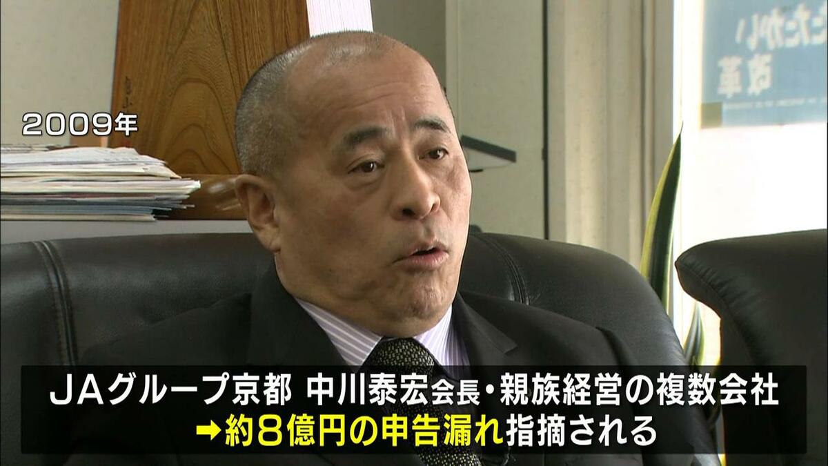 JapanTank's tweet card. ＪＡグループ京都の会長とその親族が経営する会社が約８億円の申告漏れをし、大阪国税局から「悪質な隠蔽があった」などと指摘されていたことが分かりました。　約８億円の申告漏れを指摘されたのはＪＡグループ京… (1ページ)