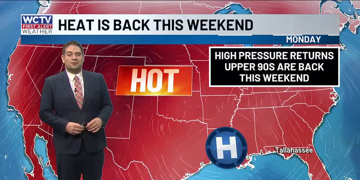 WCTV's tweet card. A few storms this afternoon, followed by extreme heat this weekend.