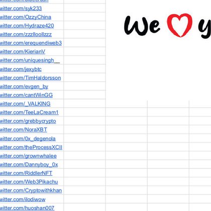 Tweet card summary image