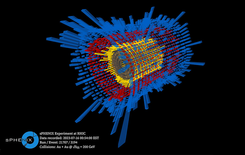 BrookhavenLab's tweet card. Measurements of charged particles and energy from gold-gold smashups provide foundation for deep insight into early universe matter