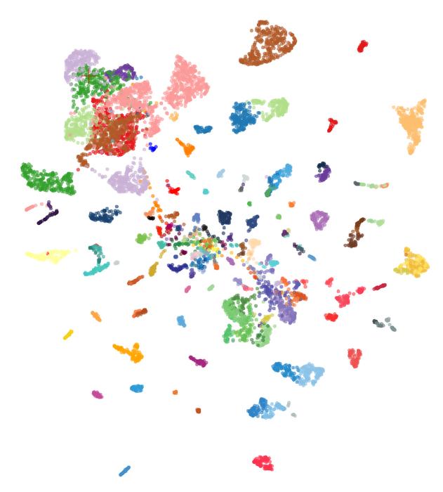 tommyghung's tweet card. In a groundbreaking advancement poised to revolutionize cancer diagnostics, researchers at Charité – Universitätsmedizin Berlin, in collaboration with international partners, have unveiled an...
