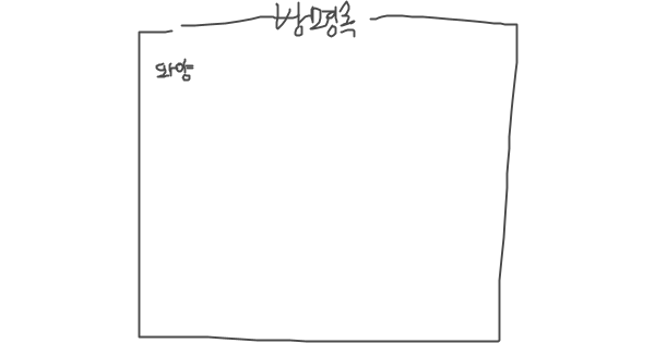 Wayang_nn0's tweet card. Whiteboard Fox is a simple online whiteboard that allows you to collaborate with others in real time.
