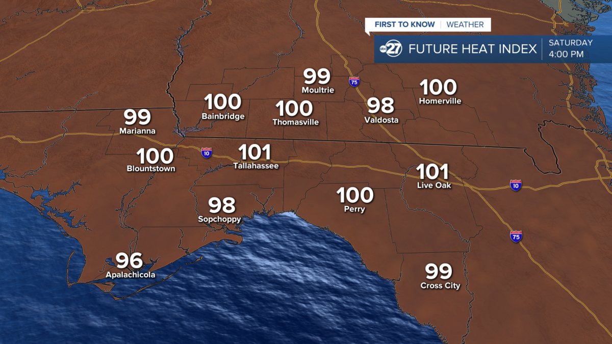 abc27's tweet card. High pressure moves in Saturday bringing dry air with it causing temperatures to reach the upper 90s and triple digits Sunday.
