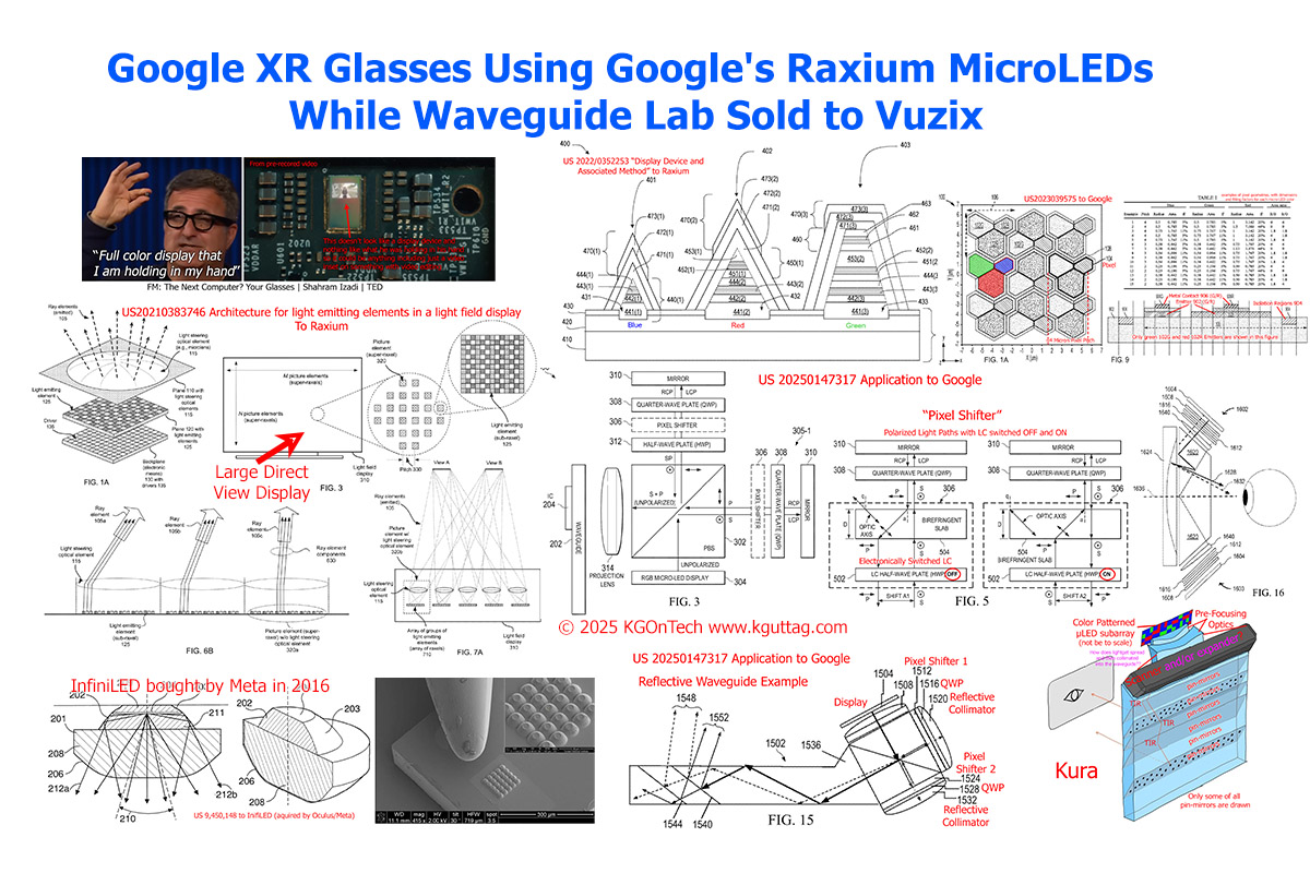 SkarredGhost's tweet card. Introduction – Correcting Google AR Glasses Using Raxium MicroLEDs As I often say, few will volunteer information, but many will correct you. This is the case with my supposition about Google…