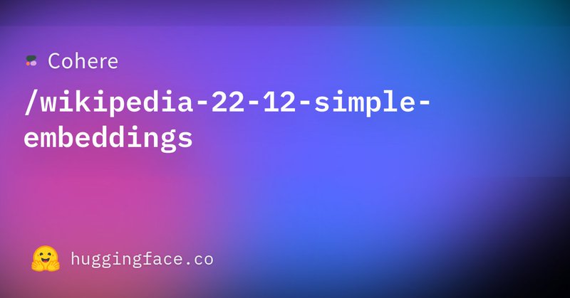 Tweet card summary image
