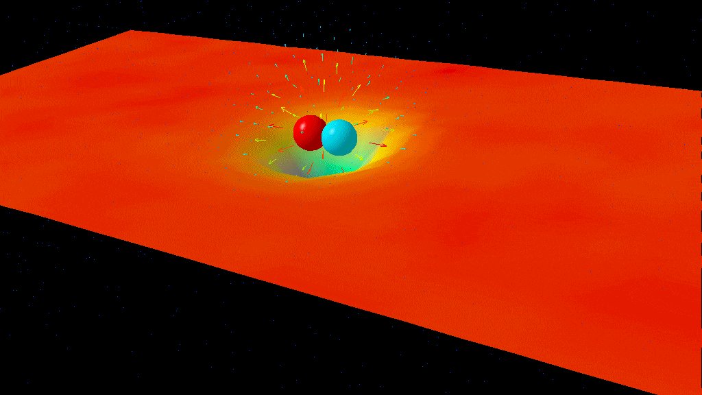 StartsWithABang's tweet card. The measured value of the cosmological constant is 120 orders of magnitude smaller than what's predicted. How can this paradox be resolved?