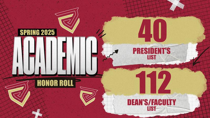 JC_Bobcats's tweet card. ELLISVILLE – Jones College student-athletes enjoyed another strong 2025 spring semester in the classroom.