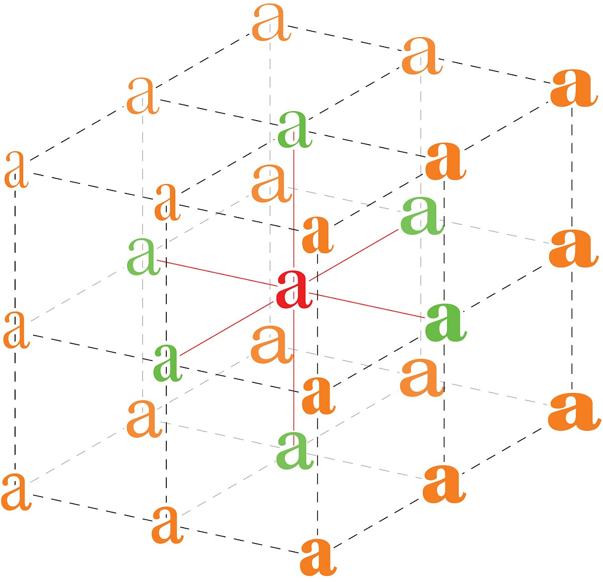 TiroTypeworks's tweet card. Version 1.8 of the OpenType font format specification introduces an extensive new technology, affecting almost every area of the format. An OpenType variable font is one in which the equivalent of…