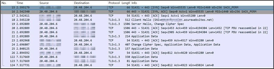 Bl4ckShad3's tweet card. Azure Functions (Serverless Code Execution):