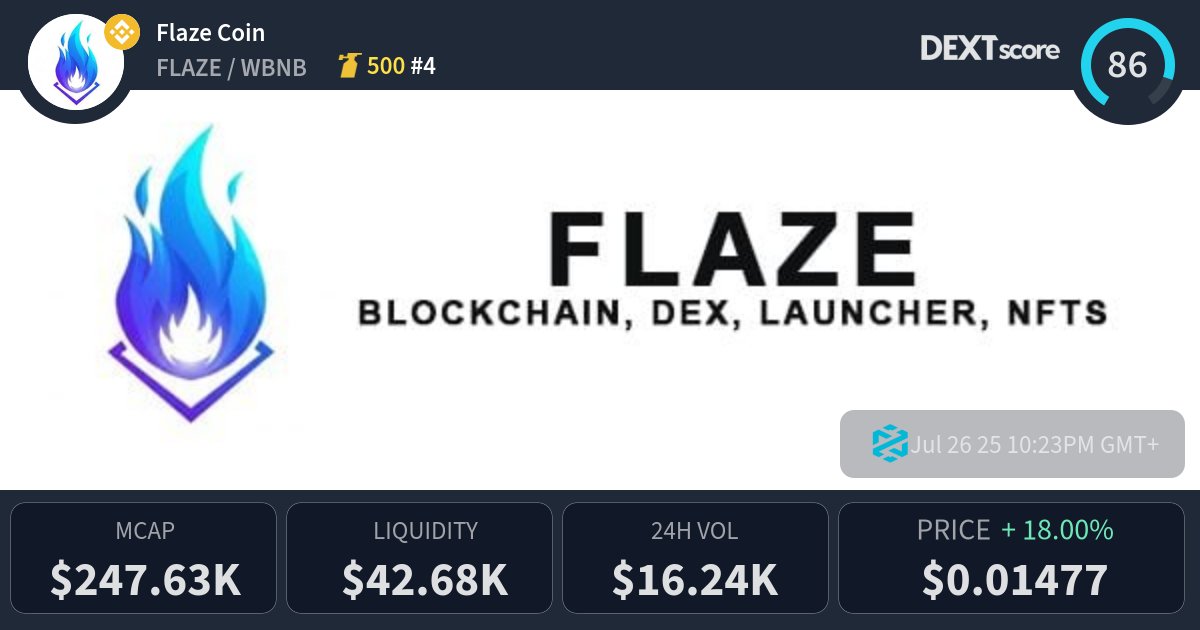 FlazeCoin's tweet card. Flaze Coin latest price, buy, sell and trade FLAZE