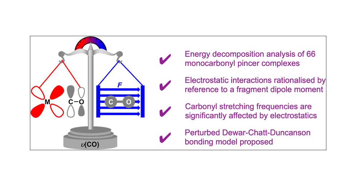 chaplinlab's tweet card. While the primary orbital interactions involved in the metal–carbonyl bond are captured by the Dewar-Chatt-Duncanson model, the emerging consensus is that orbital polarization effects caused by...