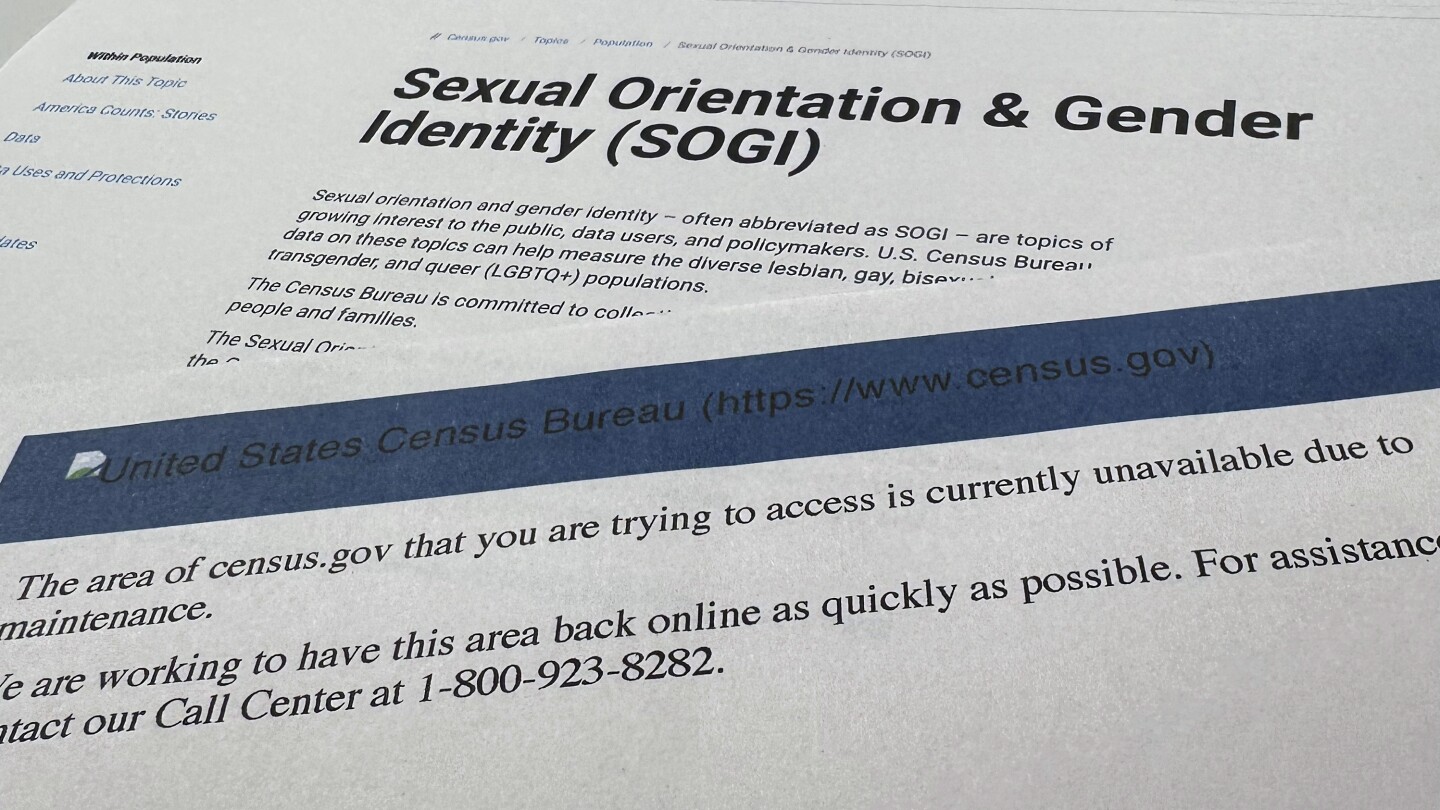 danielleofri's tweet card. A government memo aimed at implementing President Donald Trump’s order rolling back protections for transgender people has rippled through the federal government as agencies scramble to make changes...