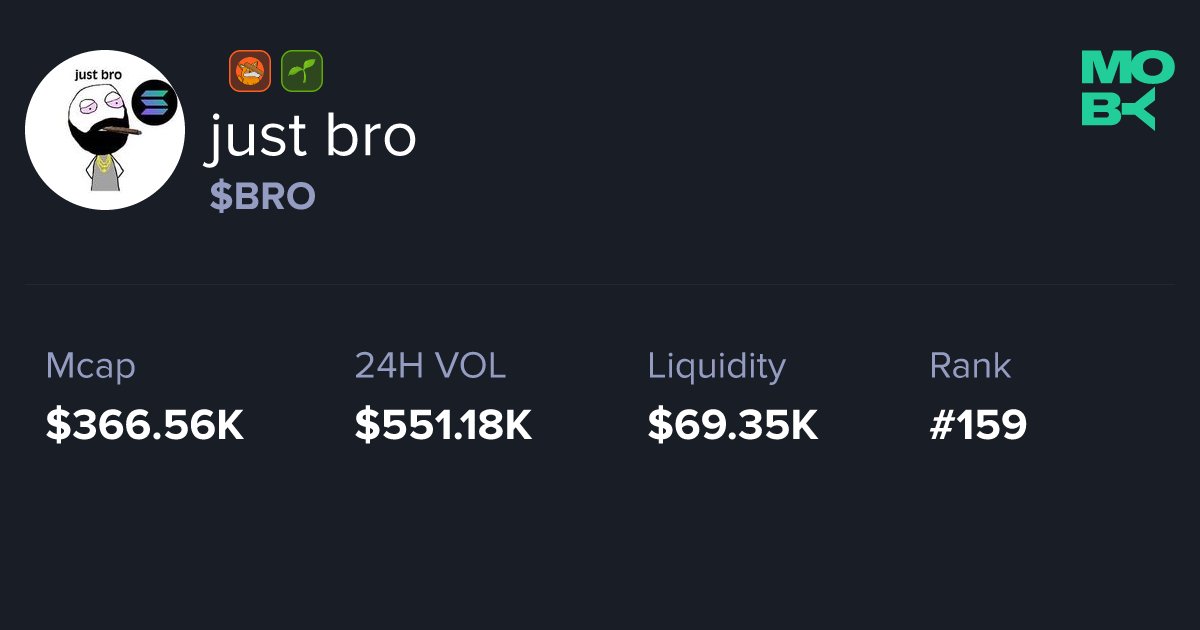 BagCalls's tweet card. Track BRO the second it moves: live prices, lightning-fast charts, deep whale metrics, and instant swaps—all in one sleek dashboard.