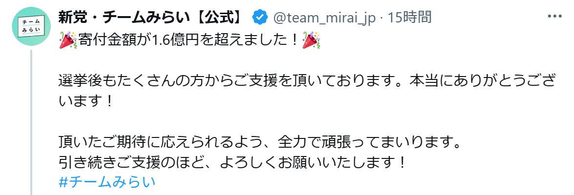 skyramenmonster's tweet card. 　20日に投開票された参院選で、比例代表として初議席を獲得したAIエンジニアの安野貴博党首（34）が率いる政治団体「チームみらい」が27日までに公式Xを更新。26日現在の寄付金額を明かした。 　「