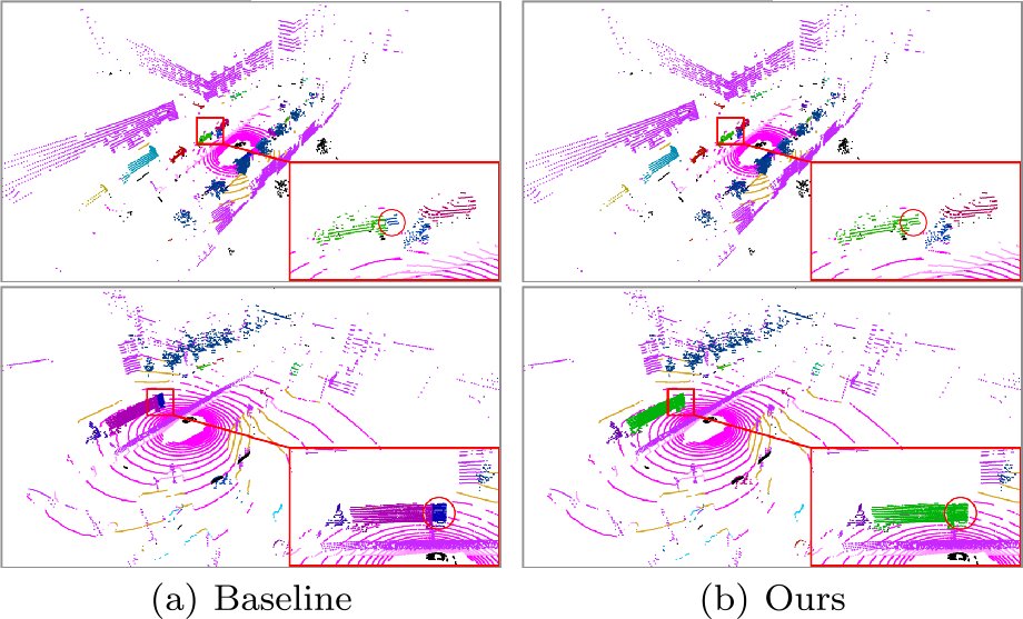 VI_Journal_CSIG's tweet card. Visual Intelligence - Accurate panoptic segmentation of 3D point clouds in outdoor scenes is critical for the success of applications such as autonomous driving and robot navigation. Existing...