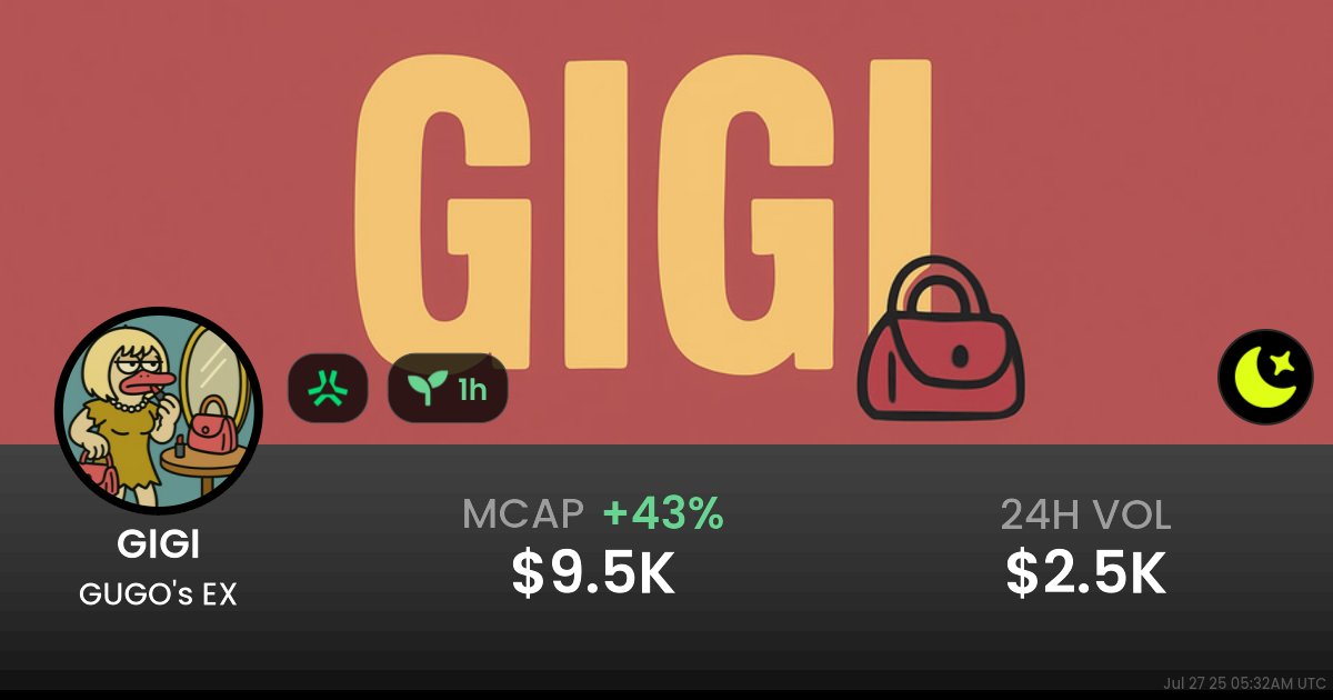 RealMetaBT's tweet card. $0.000009551 GUGO's EX (GIGI) realtime price charts, trading history and info - GIGI / ETH on Abstract / Moonshot