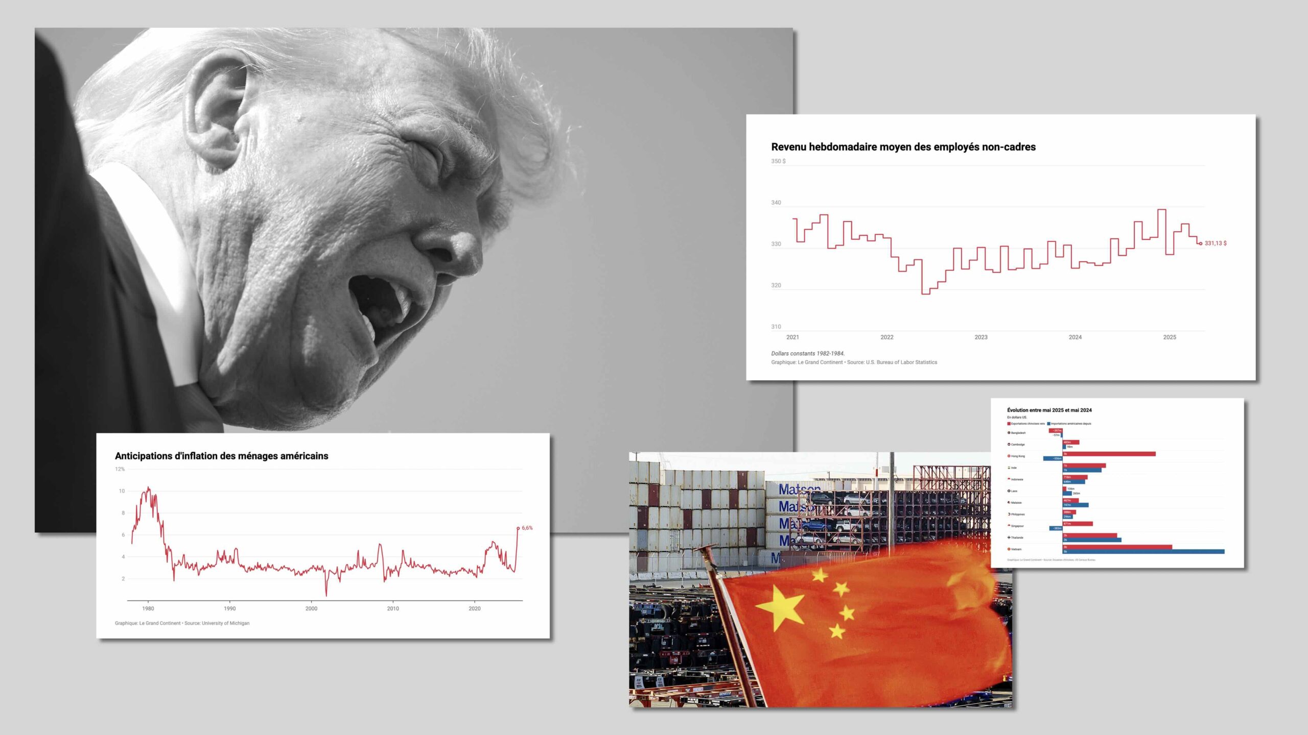 martin_anota's tweet card. Six mois après le comeback de Trump, le scénario catastrophe n’a pas eu lieu. L’économie américaine résiste — en apparence. Derrière les chiffres, la promesse de réindustrialisation patine et la...
