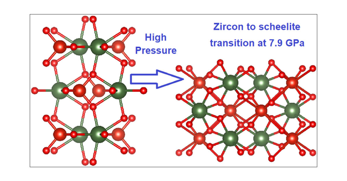grennmat's tweet card. We present an investigation into the crystal structure of ErVO4 under variable pressure conditions. The high-pressure single-crystal X-ray diffraction experiments performed employing helium as the...