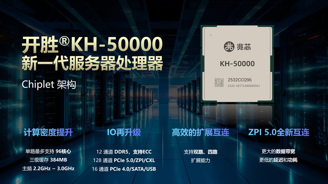 wccftech's tweet card. China's prime server CPU manufacturer, Zhaoxin, has unveiled its next-generation KH-5000 Chiplet CPUs for servers with up to 96 cores.