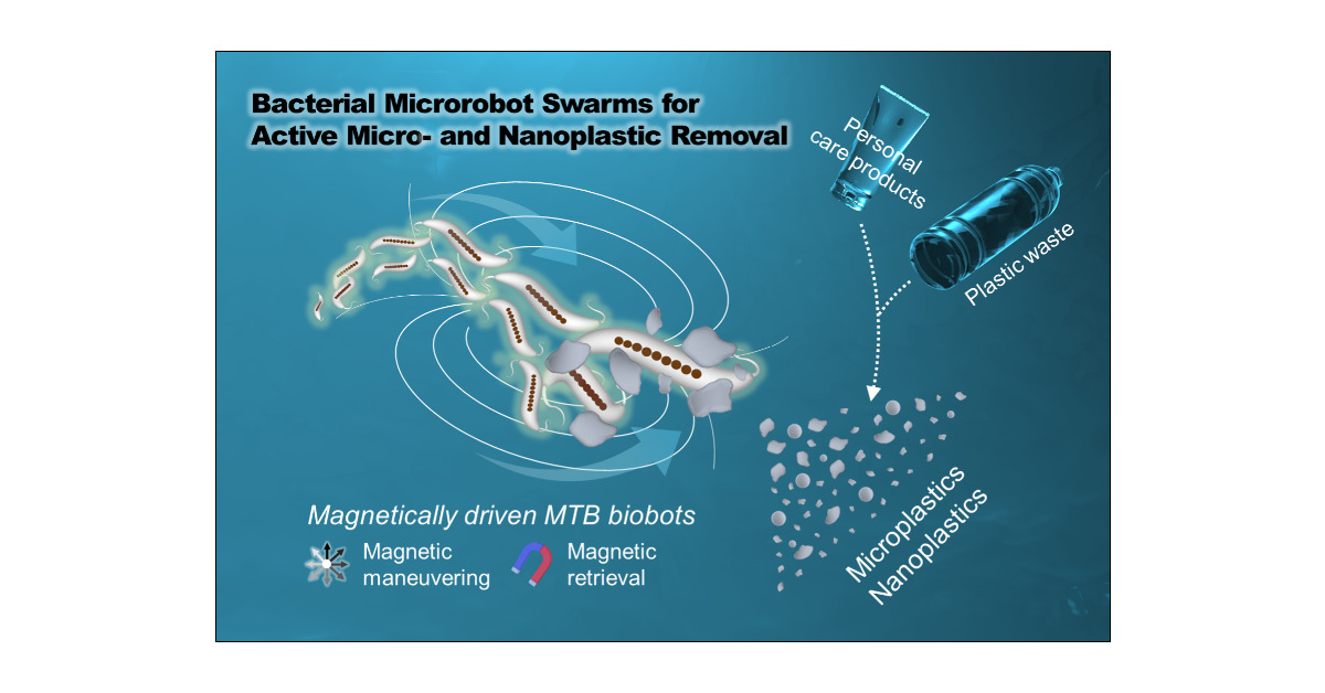 nanomotorupdate's tweet card. Micro- and nanoplastic pollution is pervasive worldwide, infiltrating drinking water and food chains, accumulating in the human body, and posing serious threats to public health and ecosystems....