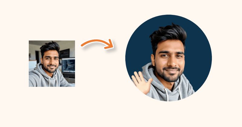 Tweet card summary image