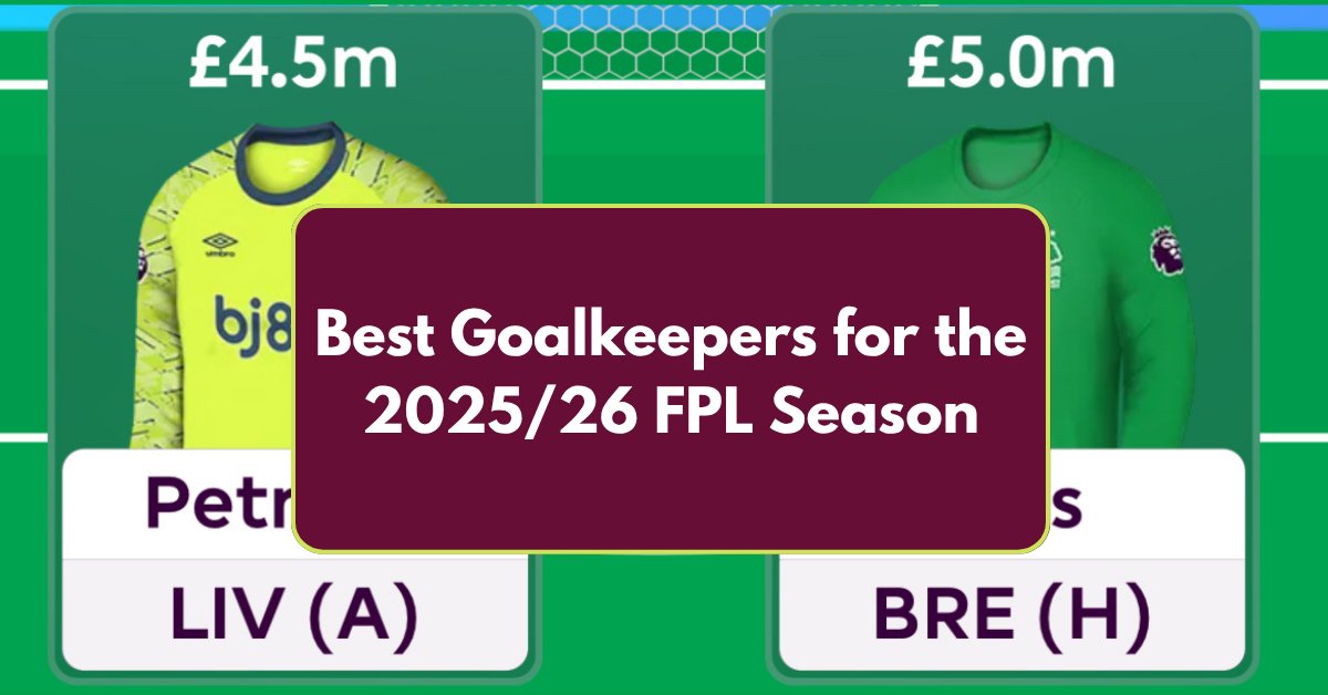 allaboutfpl's tweet card. This blog will explore the best FPL goalkeepers in each price bracket & some Goalkeeper rotation combos for the 2025/26 FPL season.