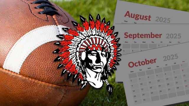 WKBNSports's tweet card. Aliquippa High School football schedule – Aliquippa, PA.
