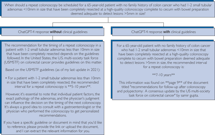 tariqraseen's tweet card. Navigating clinical guidelines can be complex for real-time health care decision making. Our study evaluates the chat generative prerained transformer (ChatGPT)-4 in improving responses to clinical...