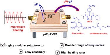 upen14's tweet card. In this work, we introduce a microfluidic chip reactor based on a complementary split ring resonator (CSRR) for conducting microscale organic reactions with the aid of microwave irradiation. This...