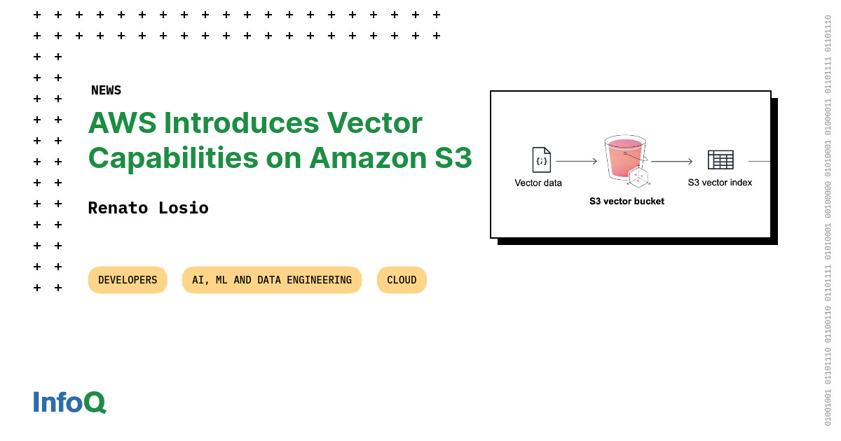 carlarjenkins's tweet card. At the recent AWS Summit in New York City, AWS announced the preview of Amazon S3 Vectors, claiming to be the first cloud object store with native support for storing large vector datasets. The new...