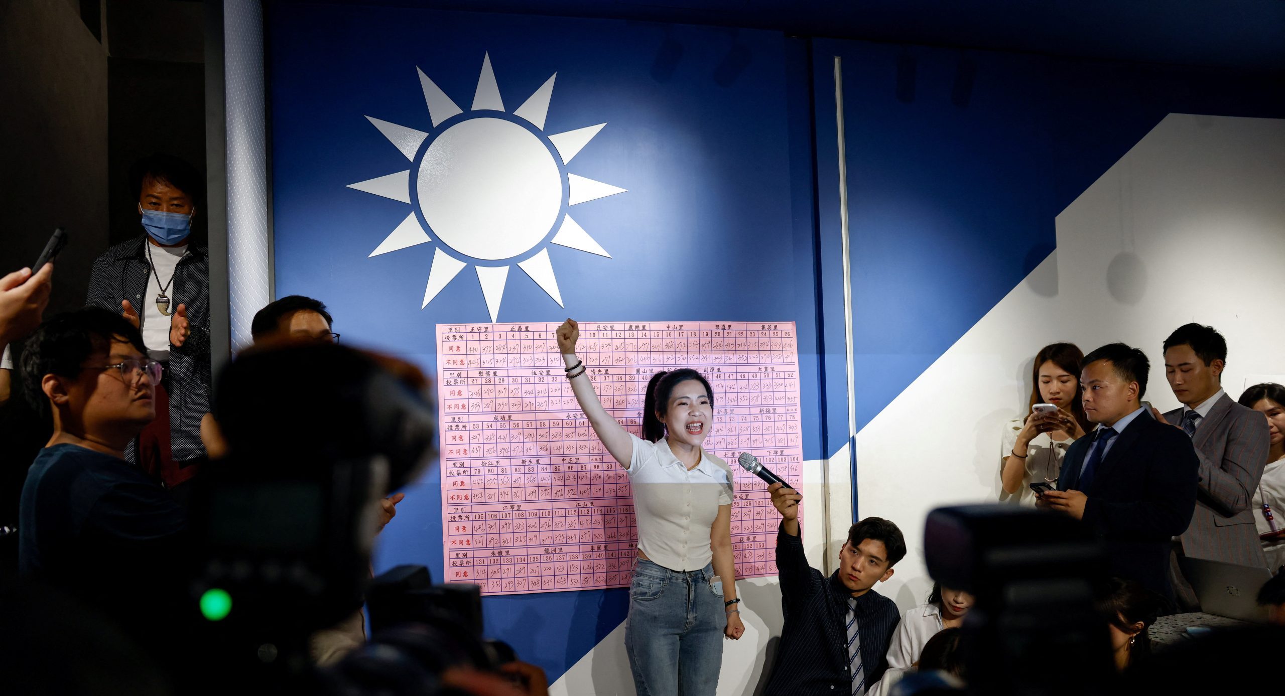 DominoTheoryMag's tweet card. Zero. Not even one.  Yesterday, none of the 24 Chinese Nationalist Party (KMT) legislators facing recall were successfully ousted. This is a blow to the Democratic Progressive Party (DPP) and the...