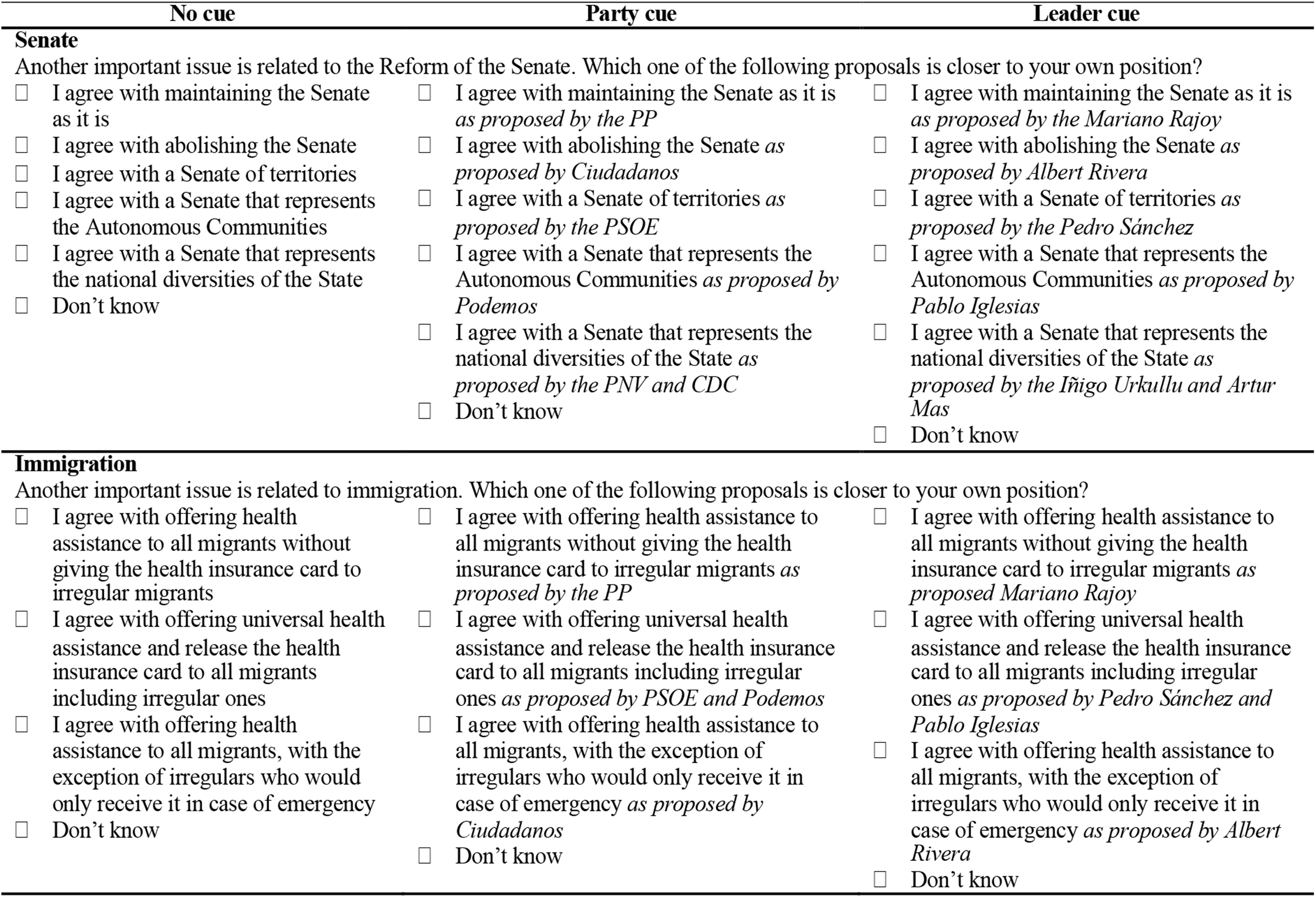 PolBehavior's tweet card. Political Behavior - The emergence of new challenger parties calls for a reassessment of the party-model of opinion formation by examining different sources of cues across types of voters and the...