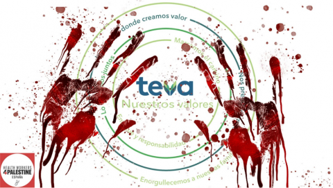 Montecoya's tweet card. Resumen del Documento de los Profesionales de la sanidad por Palestina, España (HealthWorkers4PalestineSpain)[i]IntroducciónQuizá a usted no le suene el nombre de Teva como le suenan otras compañías
