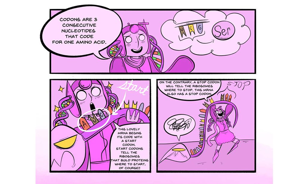 raymondsbrain's tweet card. Comics are fun, creative, and informative... and they're also a great way to report out experimental results and summarize key concepts in the classroom