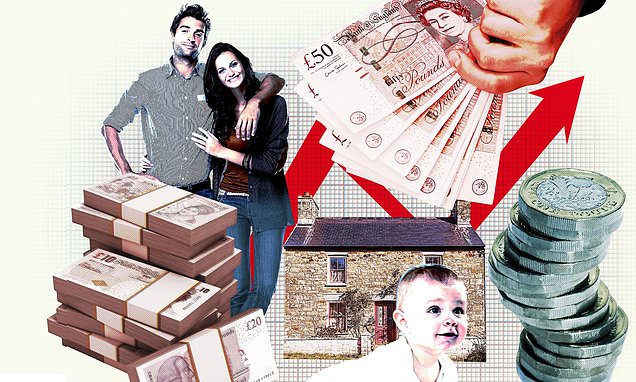 DailyMailUK's tweet card. Millions of younger Britons, and even those approaching middle age, worry that the great Thatcherite dream of home ownership is impossible for them.