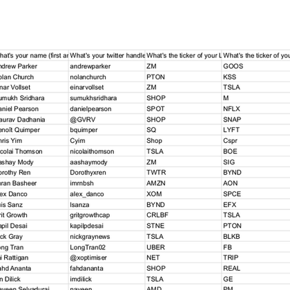 Tweet card summary image