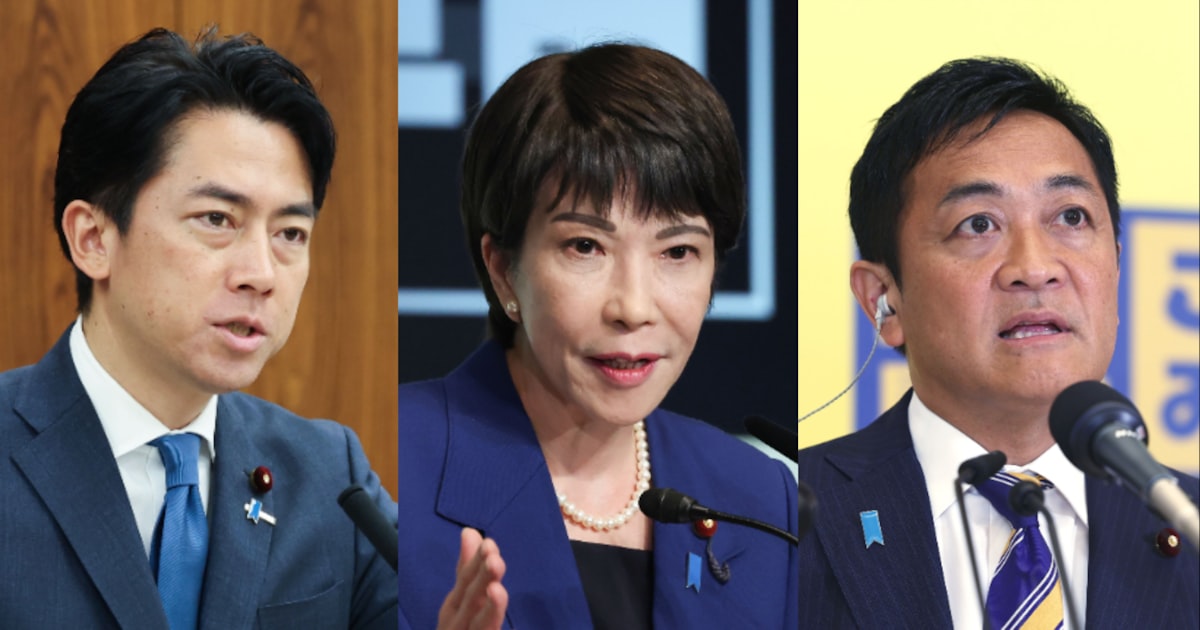 zy_human_jp's tweet card. 日本経済新聞社とテレビ東京は25〜27日の世論調査で、次の首相にふさわしい人を聞いた。自民党の高市早苗前経済安全保障相と小泉進次郎農相がそれぞれ首位タイの20%で並んだ。9%の国民民主党の玉木雄一郎代表が続いた。現職の石破茂首相は6%で4位に入った。調査は自民党所属の国会議員や野党の党首ら13人から1人だけ選ぶ