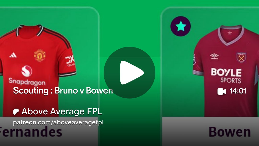 BakerFPL343's tweet card. Get more from Above Average FPL on Patreon