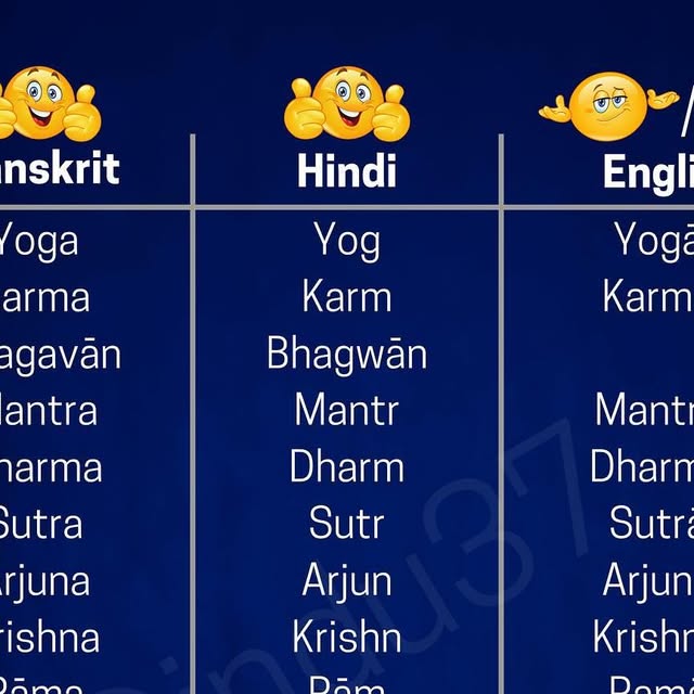 indumathi37's tweet card. Indu Viswanathan (@indu37) • Instagram photos and videos